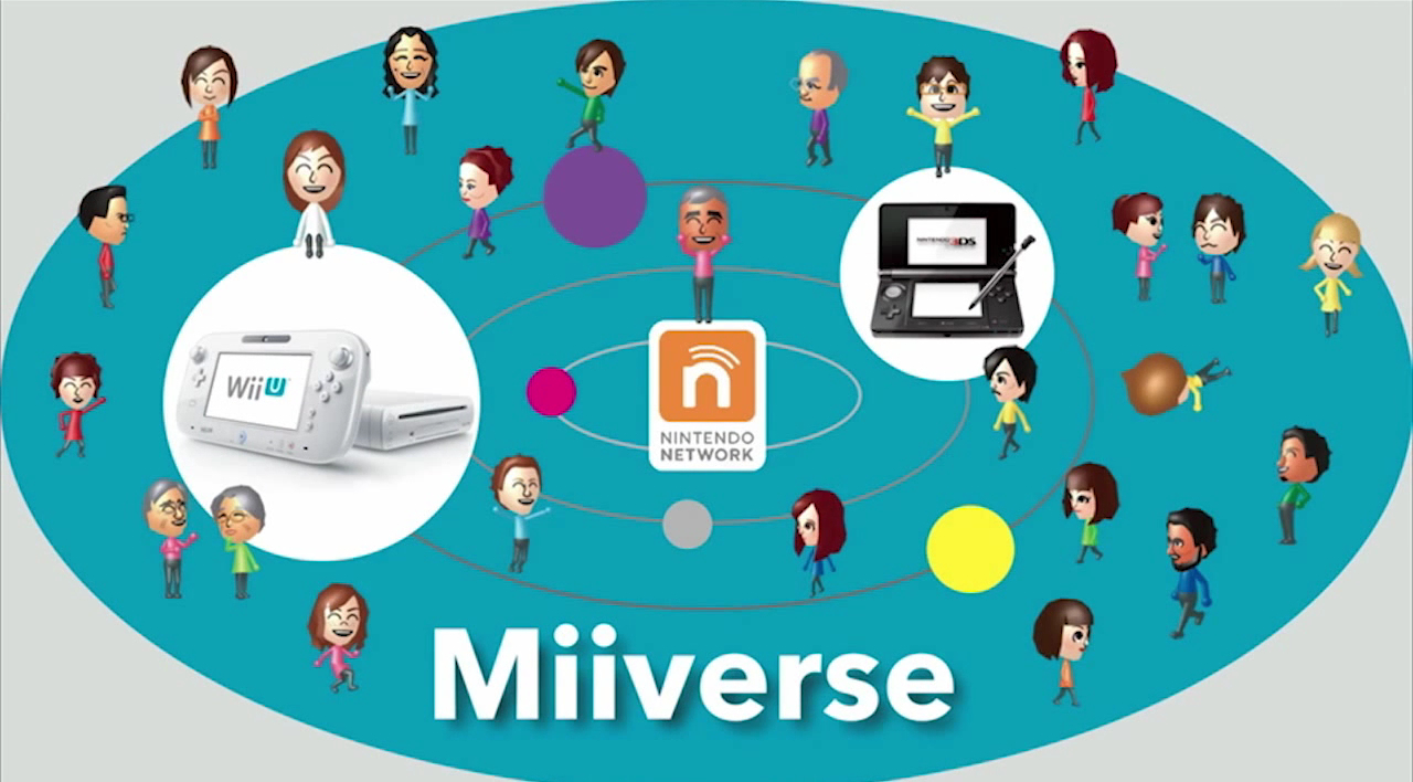 Details on Miiverse Will be Revealed in an Upcoming Nintendo Direct