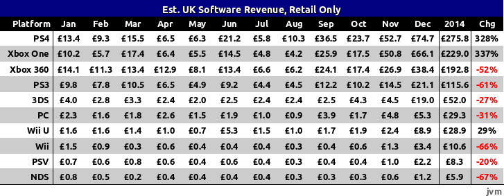 uk_software_revenue_2014.png