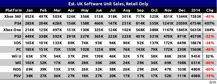 uk_software_sales_2014.png